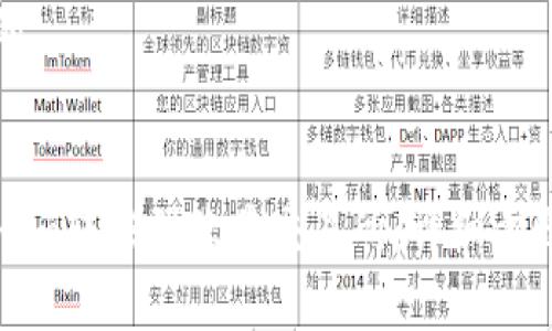 思考一个且的

:
如何将Tokenim转移到欧易交易所：详细步骤与注意事项