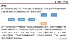 如何下载并使用波场币官