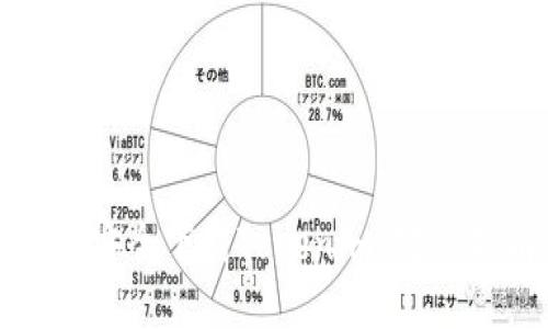 如何安全下载Tokenim：完整指南