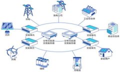 优质如何解决Tokenim钱包转