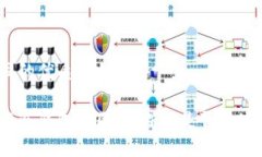 思考一个且的优质在线钱