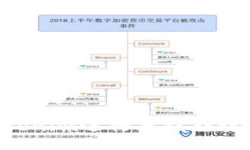 如何使用Tokenim进行离线转账：一步步指南