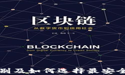 
冷钱包与热钱包的区别及如何选择最安全的数字资产存储方式