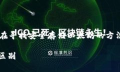 思考和相关关键词在当今