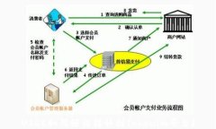 USDC如何轻松转移到Tokeni