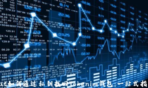
but如何通过私钥找回Tokenim钱包：一站式指南