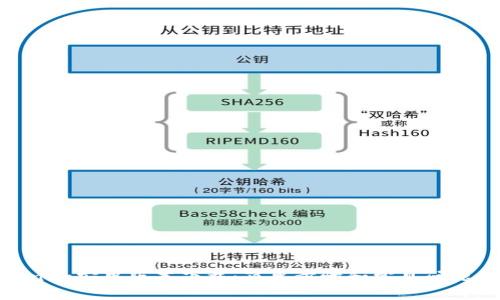 Tokenim安卓版本下载：简单步骤和常见问题解答