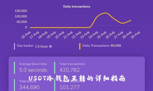 USDT冷钱包互转的详细指南