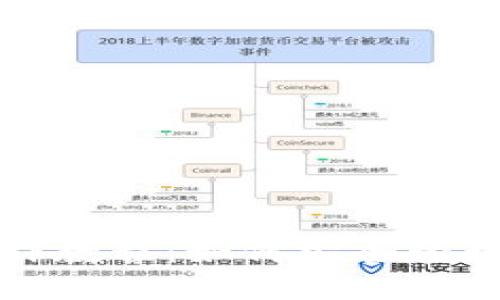 冷钱包签名操作教程：如何安全管理您的加密资产