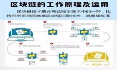 什么是多宝冷钱包？安全