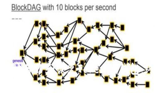 如何安全地备份和恢复Tokenim钱包：终极指南