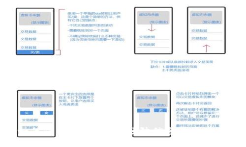 Tokenim如何保护用户信息？预防信息泄露的重要性解析