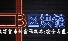 深入探讨数字货币的密码