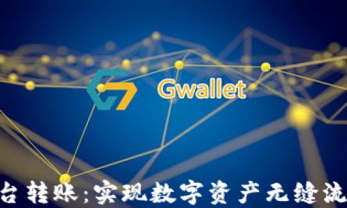
Tokenim跨平台转账：实现数字资产无缝流转的未来趋势