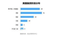 思考的优质u钱包注册指南