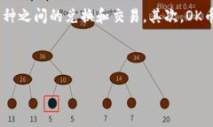 详细介绍在当今快速发展