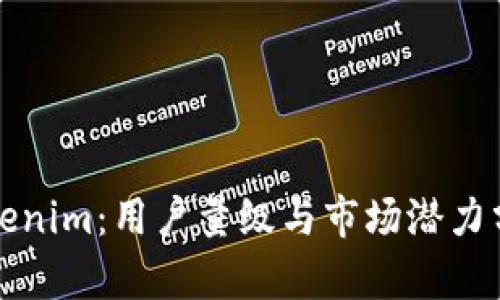 Tokenim：用户量级与市场潜力分析