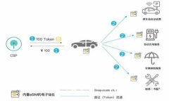冷钱包转账教程：如何安
