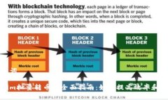 和关键词tokenim批量转币的