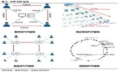 如何保护你的冷钱包：USDT被盗案例分析与防范对策
