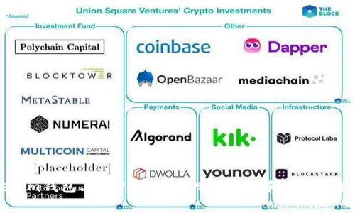优质
Tokenim钱包上的DApp安全吗？全面解析与安全指导