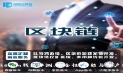 2023年Tokenim钱包评测：安全