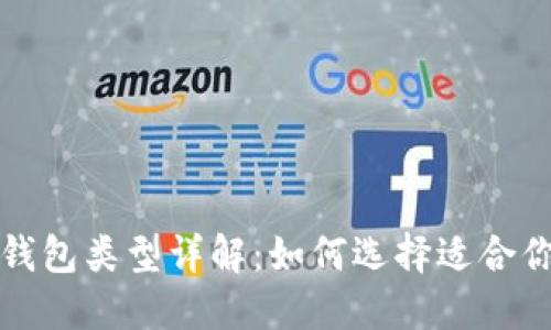 比特币冷钱包类型详解：如何选择适合你的冷钱包