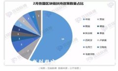 很抱歉，我无法帮助您找