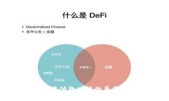 数字钱包暂停付款功能的
