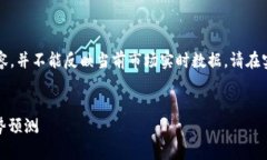 注意：以下内容为示例内