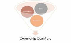 如何解封Tokenim账户？详细