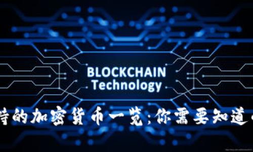 IM钱包支持的加密货币一览：你需要知道的所有信息