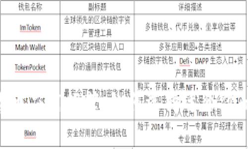 最佳加密货币应用推荐：如何选择适合你的Coin App