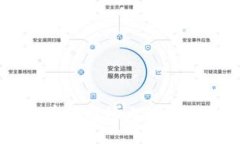 Tokenim钱包：币在市场上如