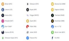 如何下载和使用TokenIM：详
