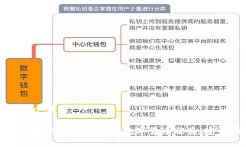 思考一个且的

如何防止TP冷钱包中的数字货币被盗：安全指南