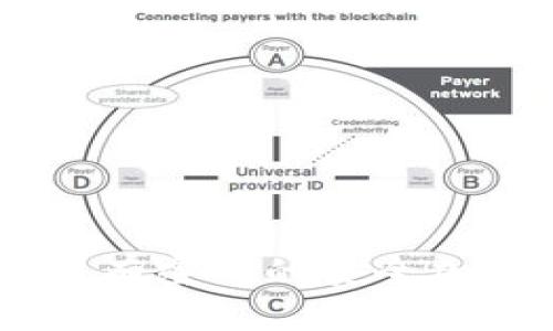 TokenIM：没有密码的安全加密秘钥系统