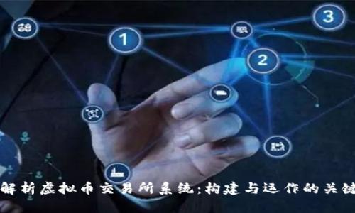 全面解析虚拟币交易所系统：构建与运作的关键要素