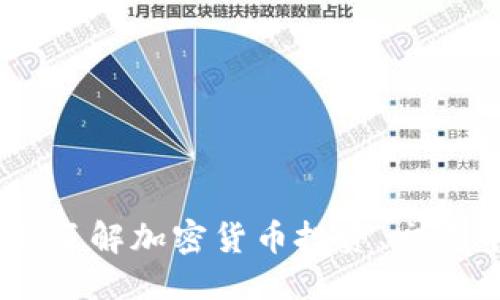 思考且的  
Coinnice官网：了解加密货币投资、交易平台及其优势