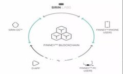 Tokenim钱包如何安全存放