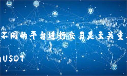 思考一个且的  
在加密货币的世界里，了解如何使用不同的平台进行交易是至关重要的。根据用户的需求，以下是一个的

如何在Tokenim平台上接收TRC20的USDT