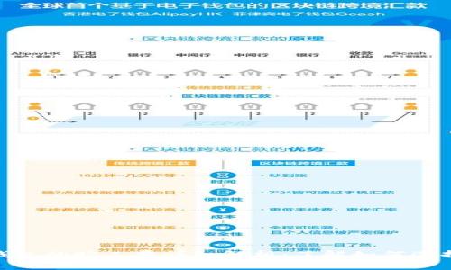 Tokenim钱包的旷工费详细解析：了解如何选择最优费用