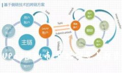 如何投资UPay虚拟币：市场