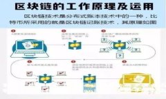 苹果手机如何下载Tokenim：