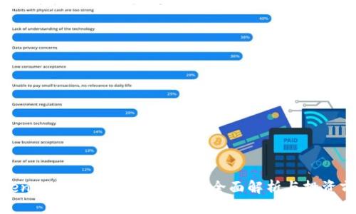 Tokenim的RGC14是什么币？全面解析与投资前景