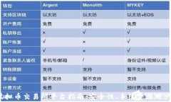 2023年最佳虚拟币交易所平