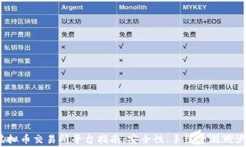 
2023年最佳虚拟币交易所平台指南：安全性、手续费与用户体验全面评测