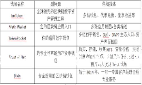 思考且的

2025年最佳冷钱包排行榜：安全性与实用性的完美结合