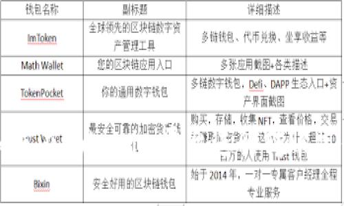 如何在Tokenim平台进行转账操作