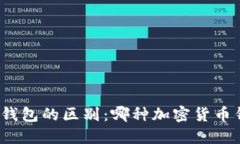 冷钱包和热钱包的区别：